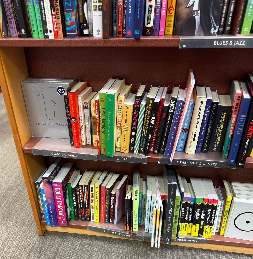 5. Performing Arts 2